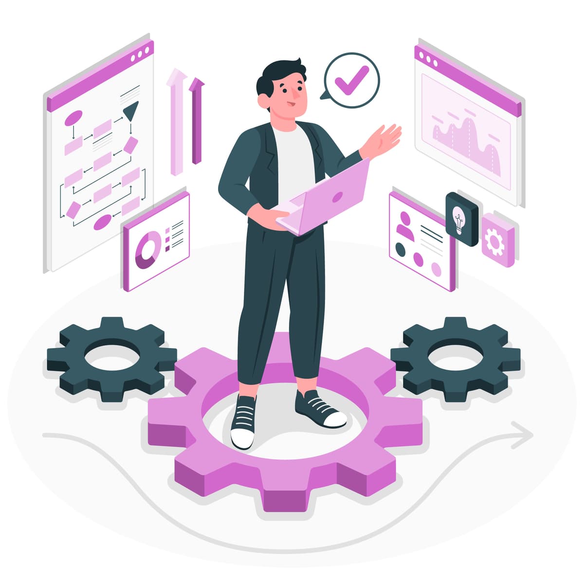 Comprehensive System Customization - ANVA School Management Software
