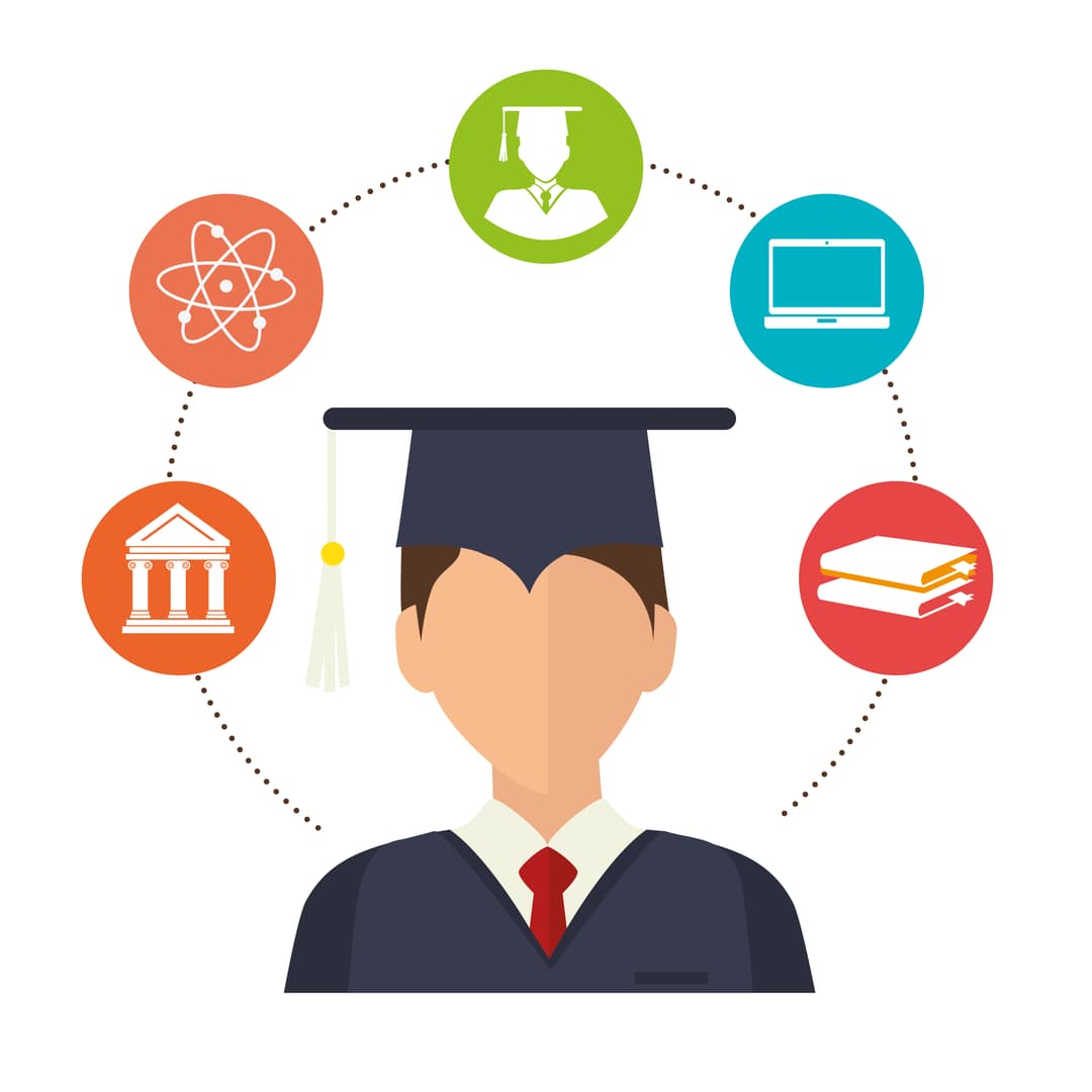 Student Management